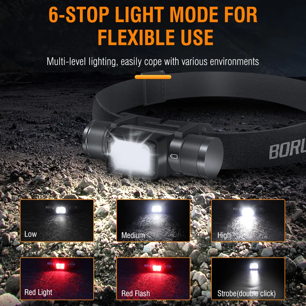 BORUiT HP350 LED Headlamp 2000LM XPG Type-C Rechargeable Waterproof Powerful Headlight With Memory Function for Camping Fishing