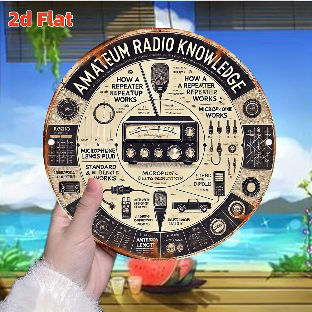 لافتة معدنية عتيقة ثنائية الأبعاد، قطعة واحدة - مخطط المعرفة لراديو الهواة مع مخططات ومكونات مفصلة، تعليمي #1