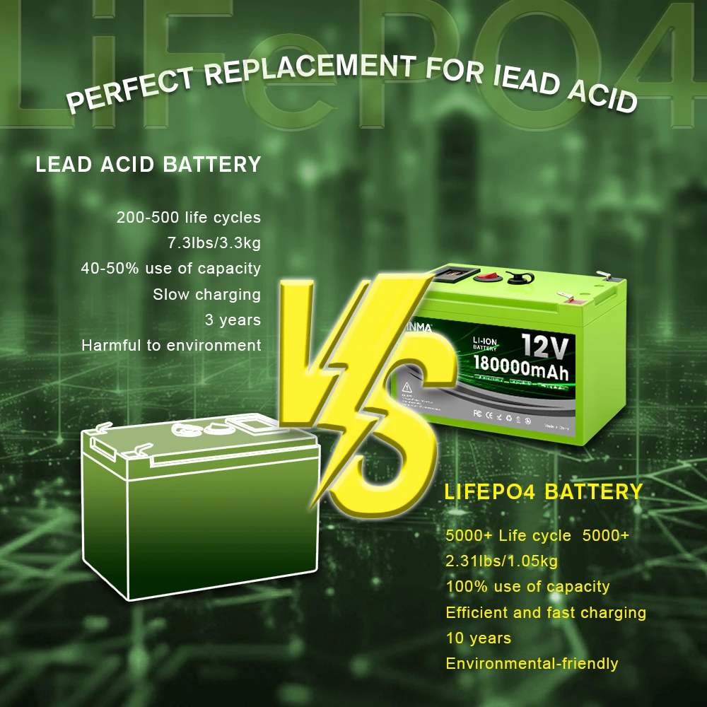12V100Ah Built-in BMS lithium- - Outdoor Camping Tv ulasan dan harga