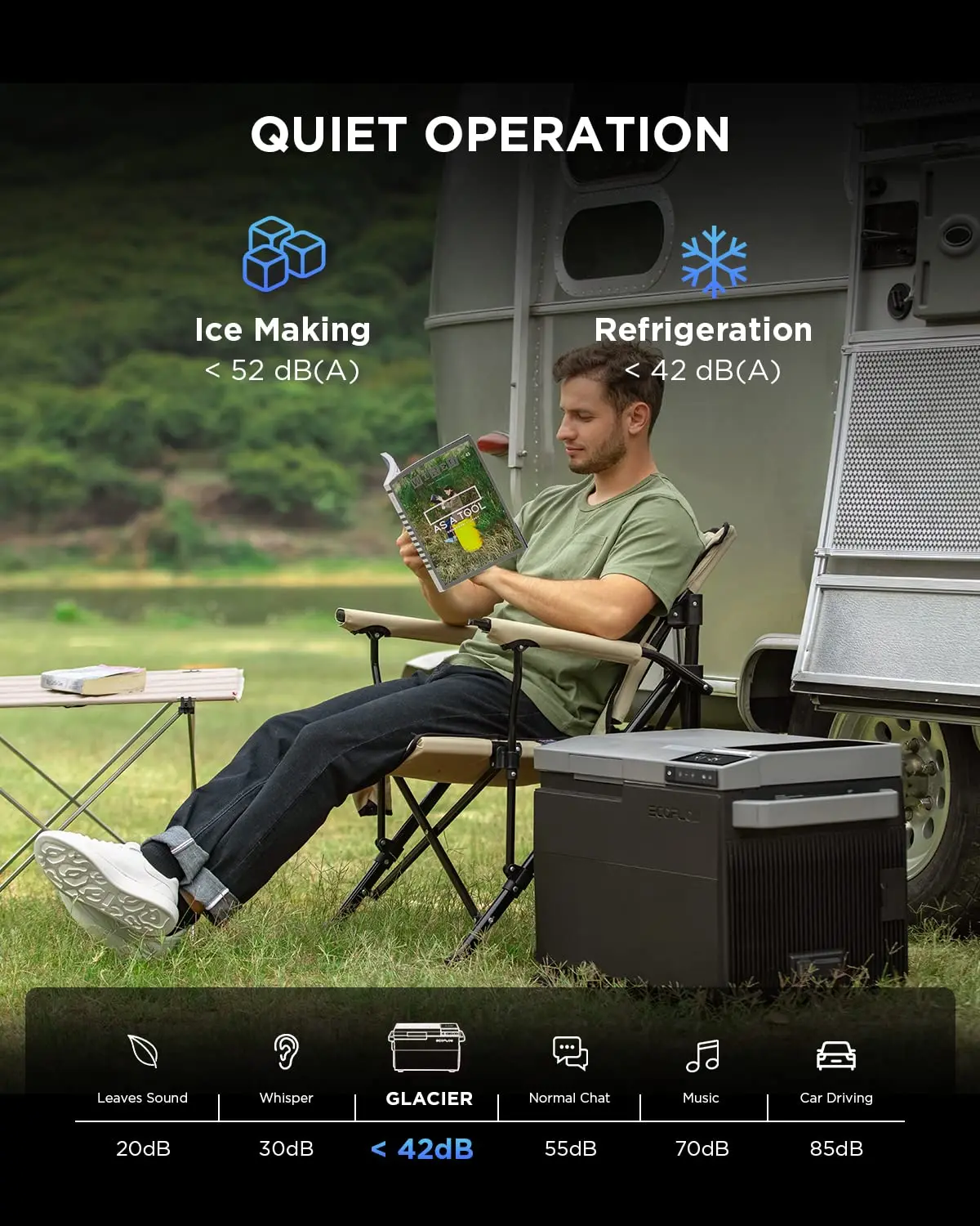 ECOFLOW GLACIER, Car Refrigerator, 40 Qt(38L) Portable Electric Cooler with Ice Maker, Dual Zone WIFI APP Control