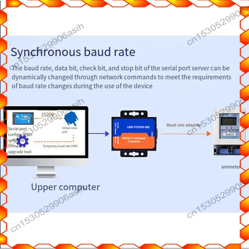-AT52 Usr Ethernet …