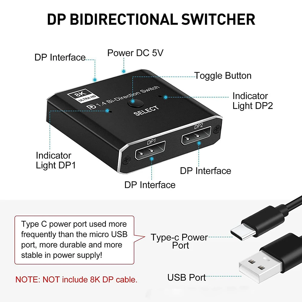 8K 30Hz Displayport 1.4 KVM 2X1 1X 2 złącze przełącznika Displayport dwukierunkowy Splitter DP przełącznik dla Monitor do komputera projektor TV