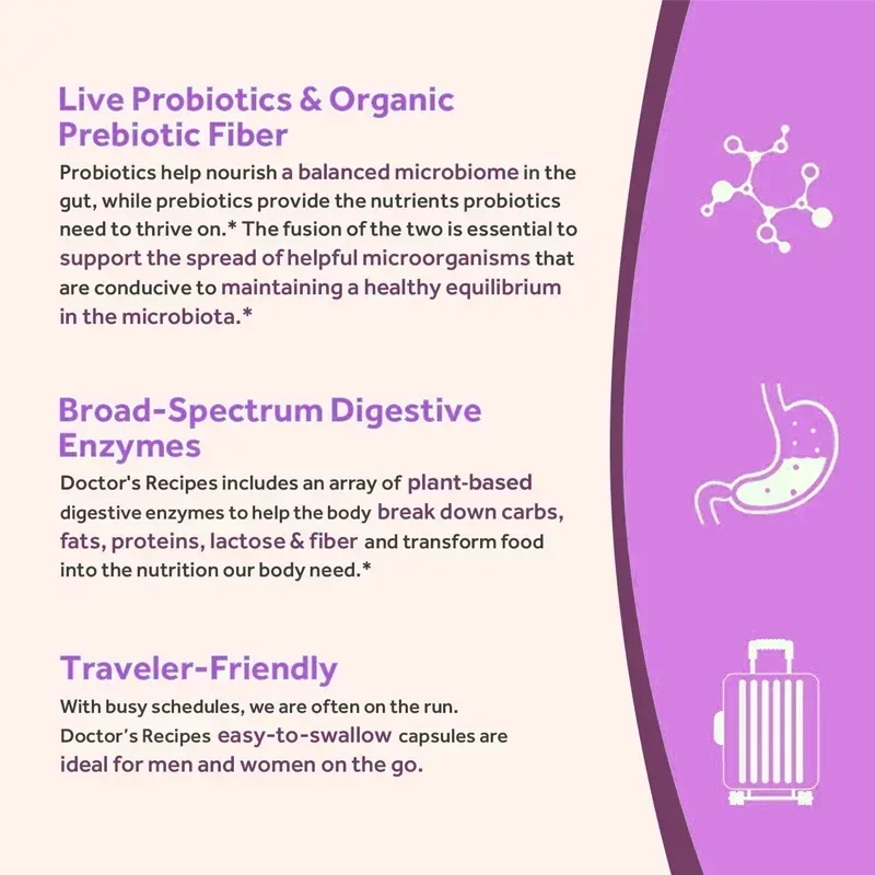 Digestive Health Probiotics 120 Billion CFU Prebiotics & Digestive Enzymes Adult Probiotic Supplement, Promotes Gut Health