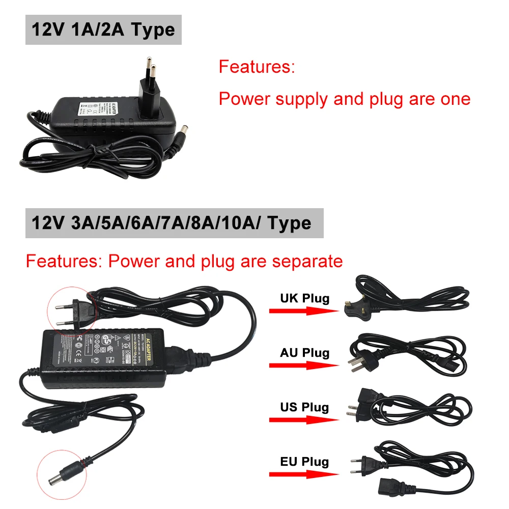 DC12V LED Power Supply Switch Transformer 2A 3A 5A 6A 7A 8A 10A Adapter US/EU/AU/UK for WS2811 WS2815 5050 3528 LED Strip Light