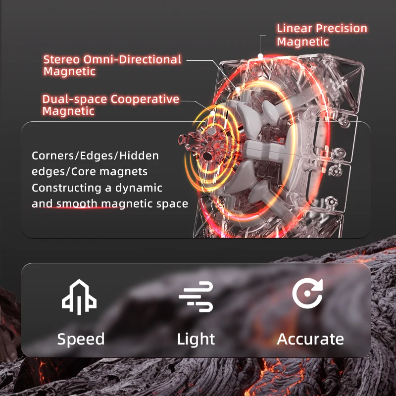 ลูกบาศก์วิเศษ Vin4 V2 4x4x4 แบบแม่เหล็ก ไม่มีสติกเกอร์ ของเล่นเด็ก ของเล่นฝึกสมาธิ ระดับมืออาชีพ