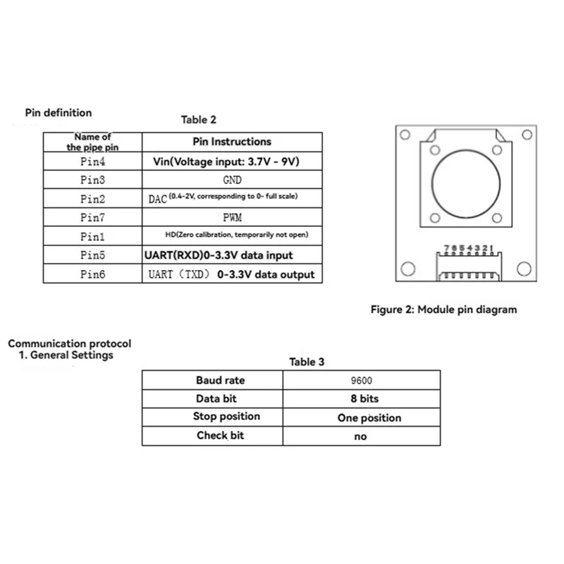A37T-Formaldehyde Measurement Module Concentration Measurement Module For Measurement Formaldehyde