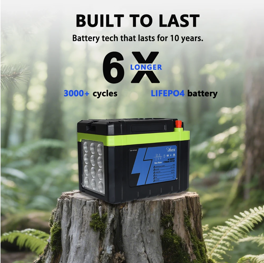 

Anern 100W 12V 18Ah Portable Power Station 192Wh Solar Generator With 40W Foldable Solar Panel Battery Complete Kit Set
