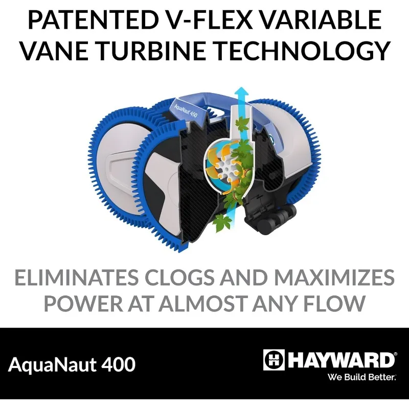 Hayward W3PHS41CST AquaNaut 400 Suction Pool Cleaner for In-Ground Pools up to 20 x 40 ft. (Automatic Pool Vacuum)