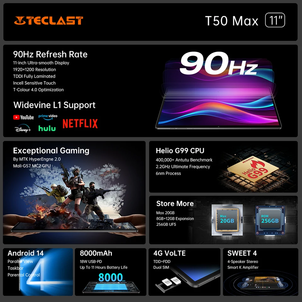 Teclast T50 Max Android 14 Tablets 90Hz 11
