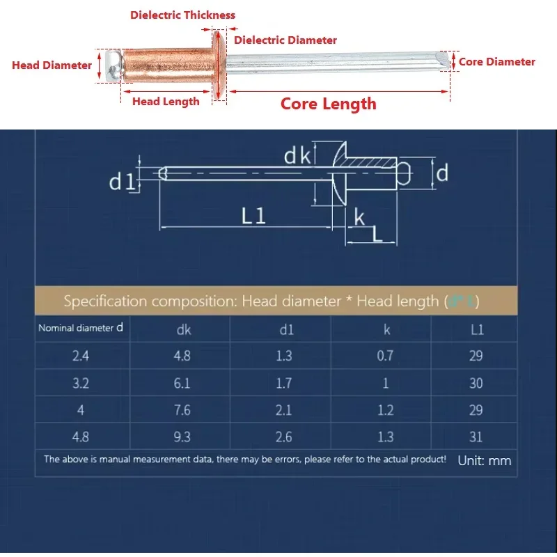 Red Copper Core Pulling Rivets High Strength Open Type Round Head Copper Pull Nails GB12618.520 Series M2.4 M3.2 M4 M4.8