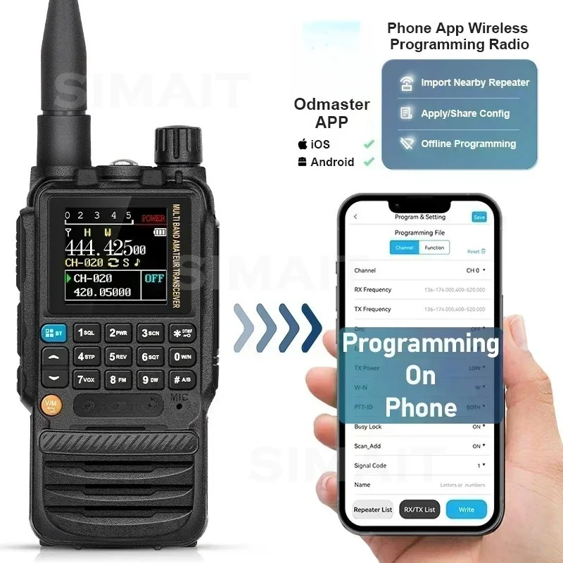 FOR TIDRADIO H3  Long Range Walkie Talkie | Rechargeable Two Way Radio with Wireless Programming & Air Band