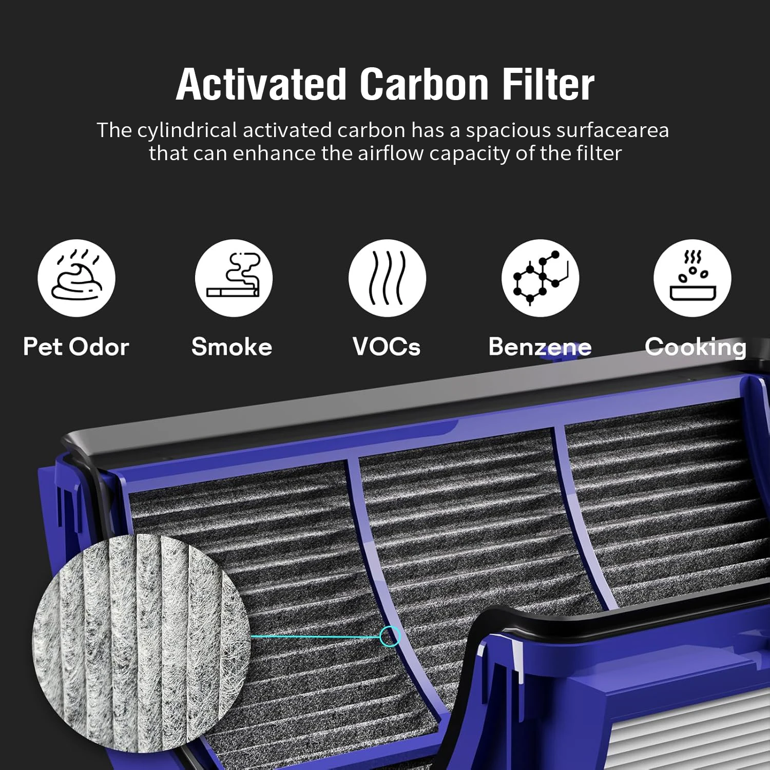 Для сменного фильтра очистителя воздуха TP06 TP07 TP09 PH01 PH02 PH03 PH04 HP06 HP07 HP09 Фильтр с активированным углем для TP06 TP07 TP09