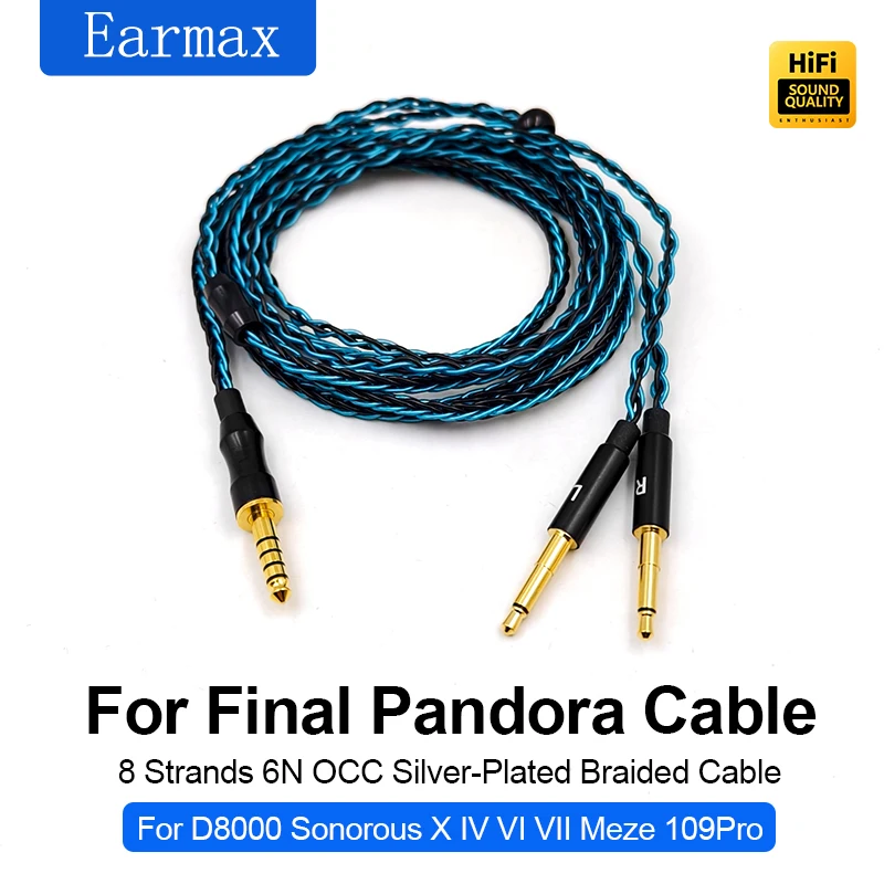 For Final Pandora D… - image