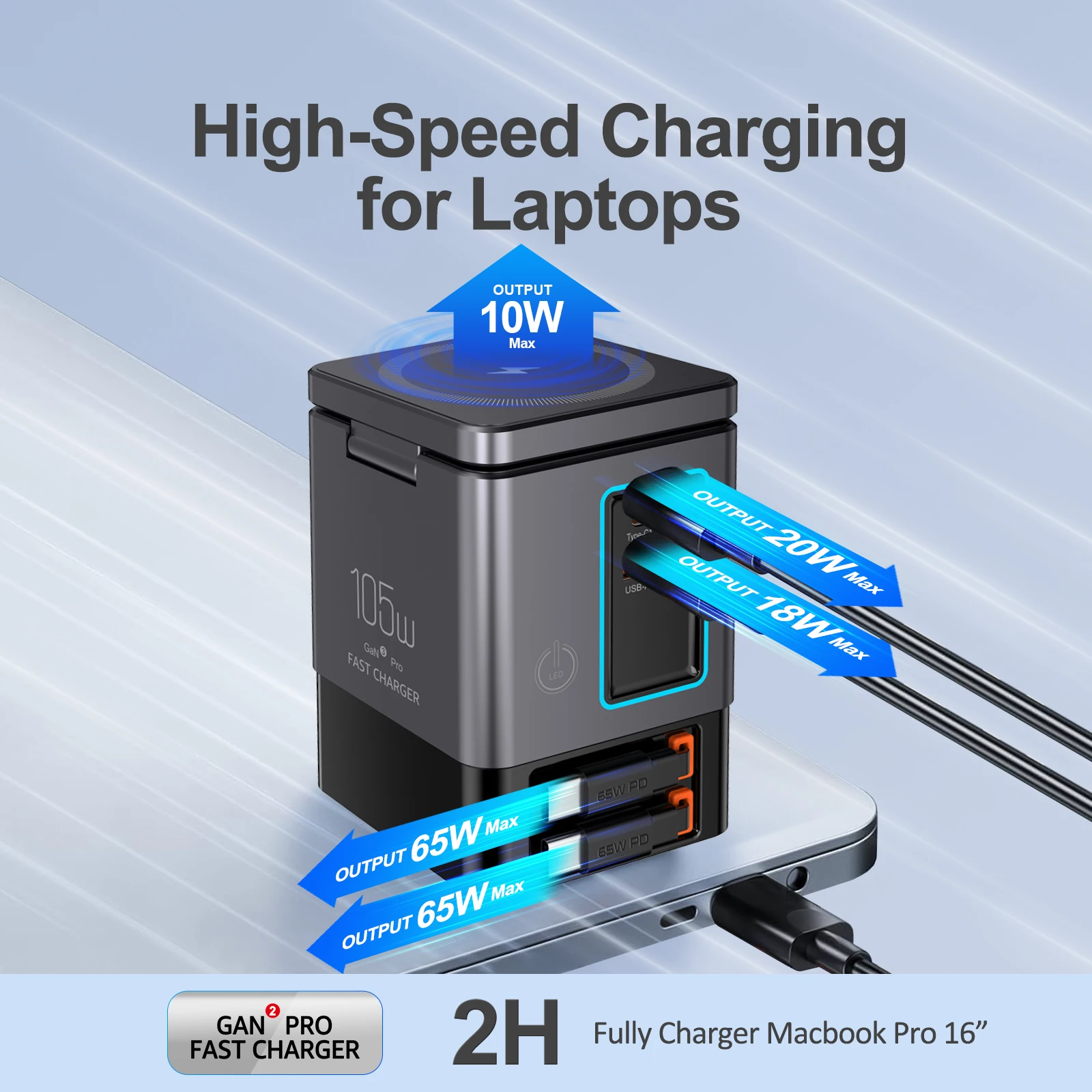 105W Ladestation mit Doppel-65W Einziehbarem Kabel 6-in-1 GaN-Ladegerät für iPhone, AirPods und MacBook – Detail 2