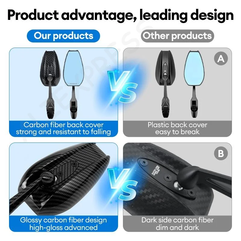 [G]New Motorcycle Rearview Mirrors Carbon Fiber Pattern Anti Glare Blue Glass For Most Sport Street Bikes With Installation Kit