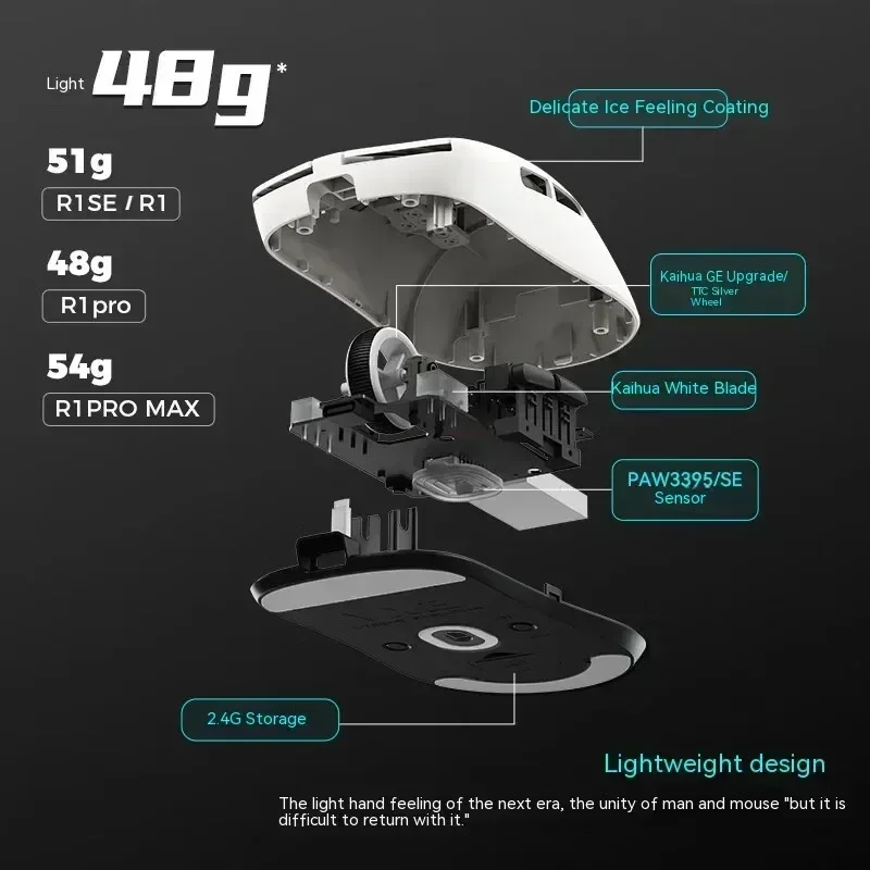 Беспроводная мышь ATK VXE Dragonfly R1 SE Pro Max PAW3395 NearLink Nordic 52840 4K Bluetooth 2,4G Проводная эргономичная игровая мышь FPS