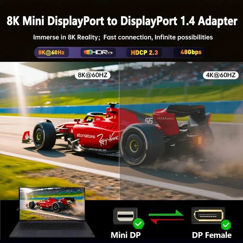 8K60Hz Mini Displayport To Displayport Connector 0.2m 4K144Hz 2K240Hz Mini DP To DP Female Adapter Cable Compatible Thunderbolt2