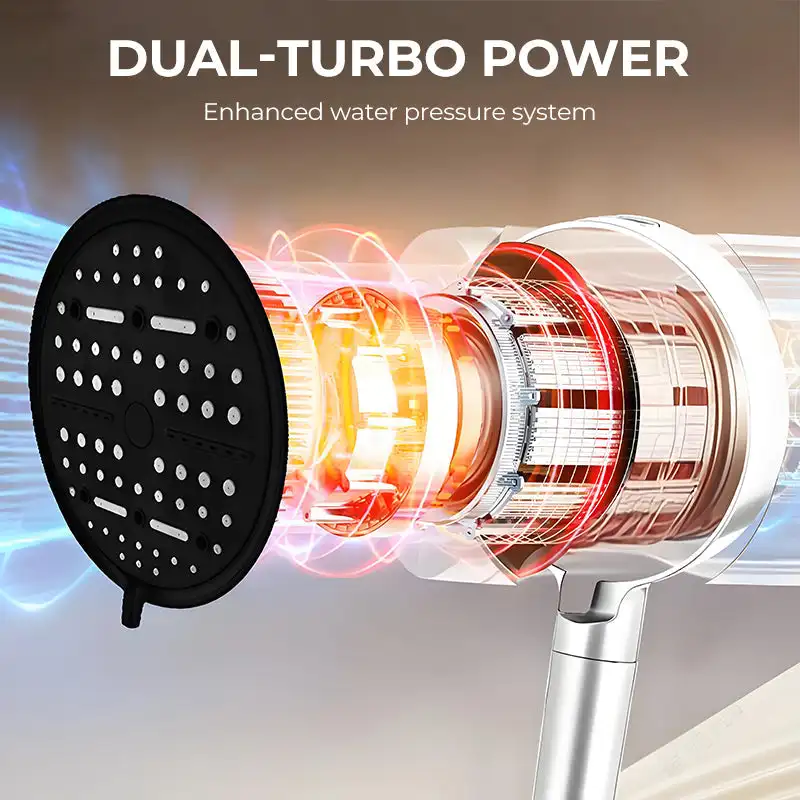 Multi-Functional High Pressure Handheld Shower Head 5-Modes Large Panel Booster Showerhead Bathroom Shower Accessories