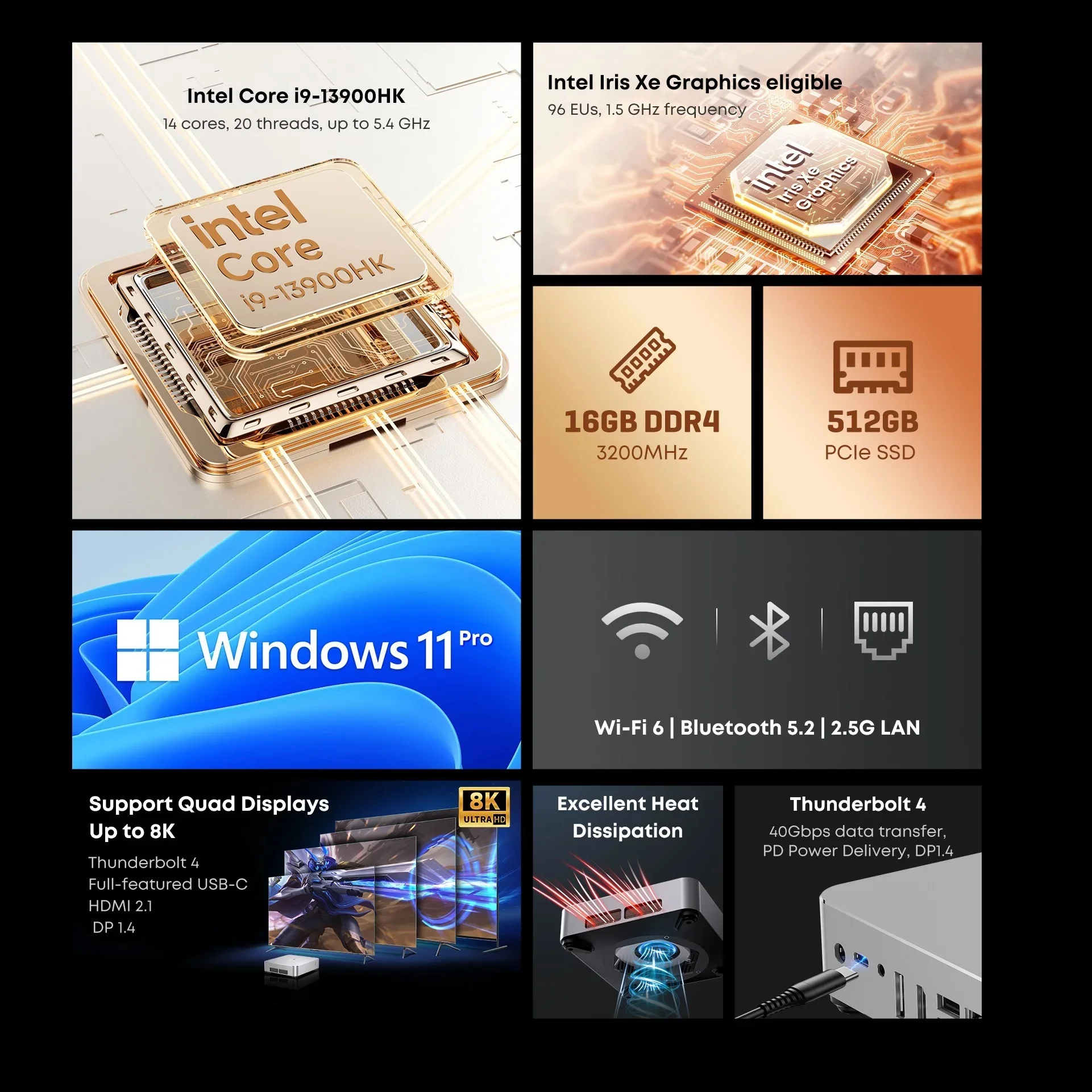 CHUWI AuBox Mini PC i9-13900HK 14 Cores Up to 5.4GHz 32GB DDR4 1TB SSD Windows 11 Pro WiFi 6 Support Quad Displays Up to 8K