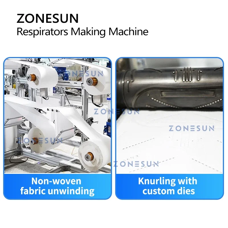 Máquina envasadora horizontal de líneas de embalaje de producción de máscara facial ZONESUN ZS-MMN95 N95