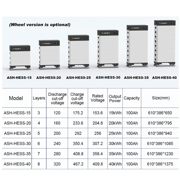 Solar battery 15kw 20kw 25kw 30kw 40kw Household Solar Energy System household Solar Power bank System With Lithium Battery