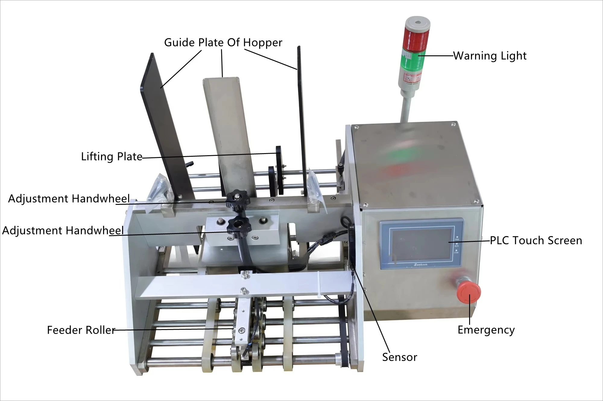 وحدة تغذية احتكاك البطاقة الأوتوماتيكية، حقيبة منتج مسطحة، وحدة تغذية البطاقات الورقية #2