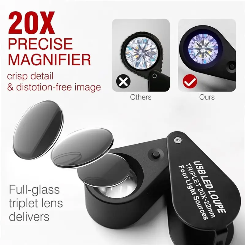 AAAN-Professional 22Mm Jewelers Loupe 20X Magnifier With Four Lighting Modes, UV LED Light Rechargeable Pocket