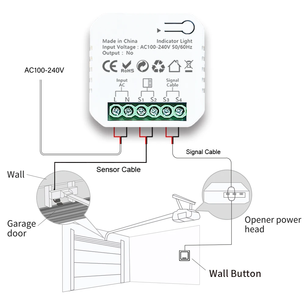 Tuya Smart ZigBee Garage Door Opener Controller Dry Contact Remote Control Supports Alexa Google Home Zigbee2MQTT Gateway Needed