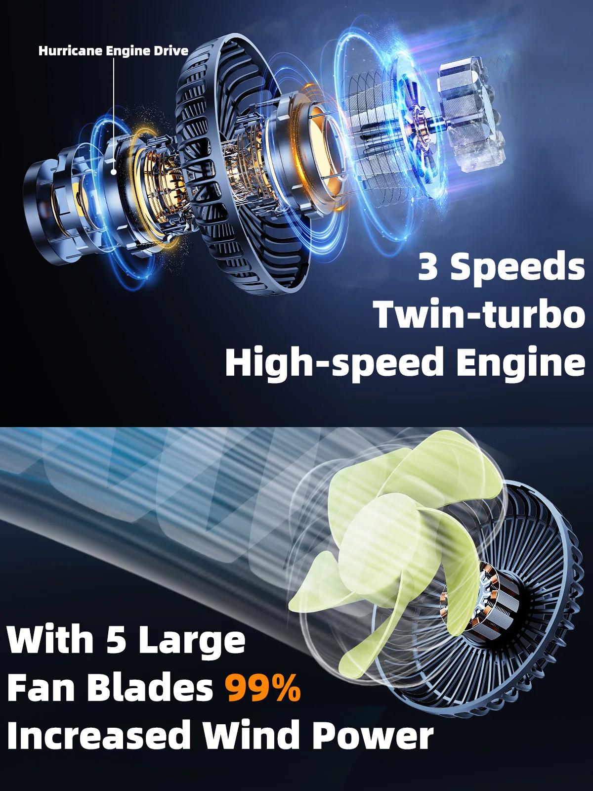 Рисунок 4 - Автомобильное крепление вентилятора