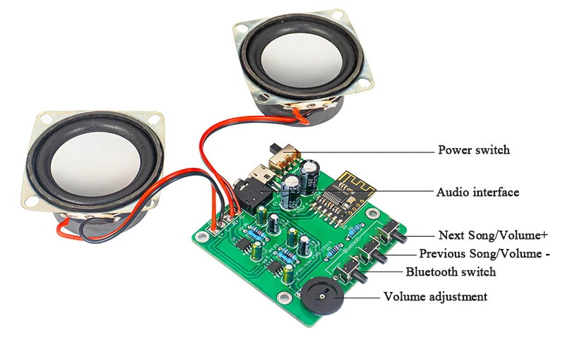 Dual-Channel Bluetooth Speaker Kit with Shell