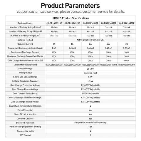 система хранения энергии отзывы - №2