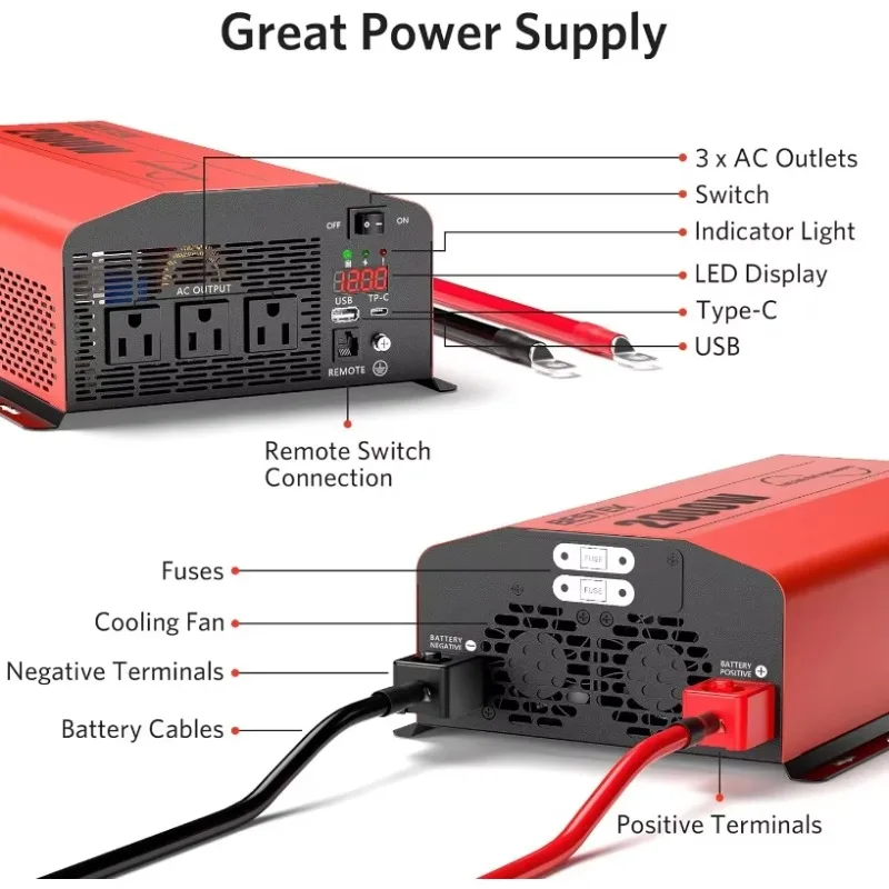 BESTEK Convertitore di potenza a onda sinusoidale pura da 2000 Watt Convertitore da 12 V CC a 110 V/120 V CA per casa, camper, camion, energia solare fuori rete