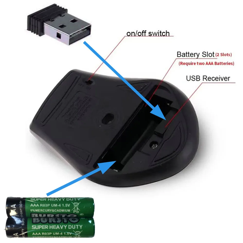 Игровая мышь 2,4 ГГц, беспроводная мышь для геймера для компьютера, ПК с USB-приемником, аксессуары для ноутбуков для Windows Win 7/2000/XP/Vista