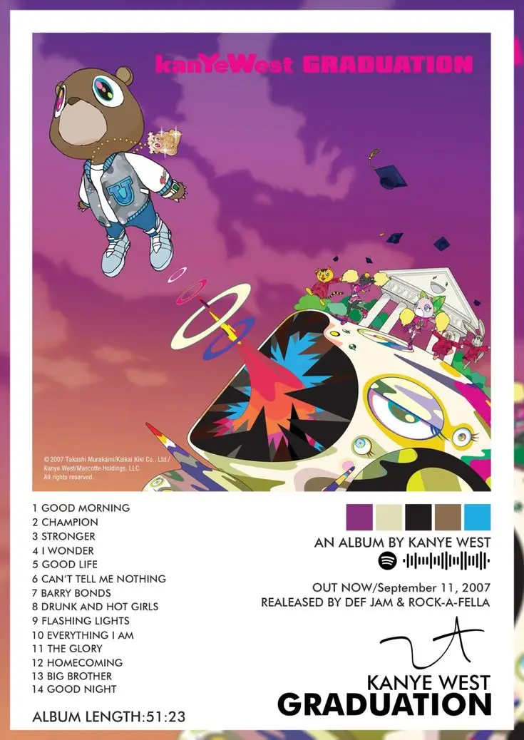 Mini llavero de CD NFC personalizado, personaliza tu Spotify o Apple Music para Kanye Graduation Music Lover