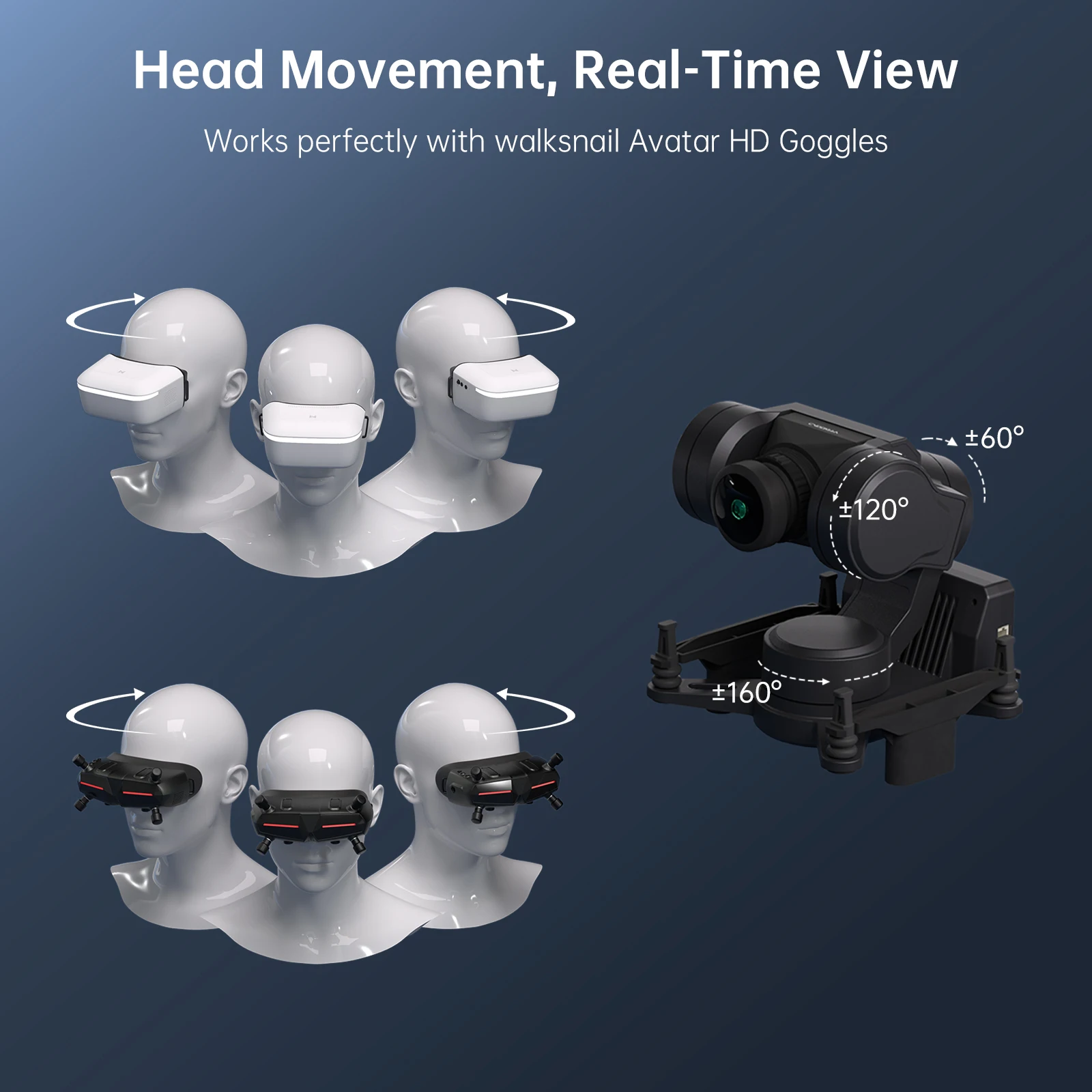 Thumbnail 2 - #52 Latest FPV Goggles Offers
