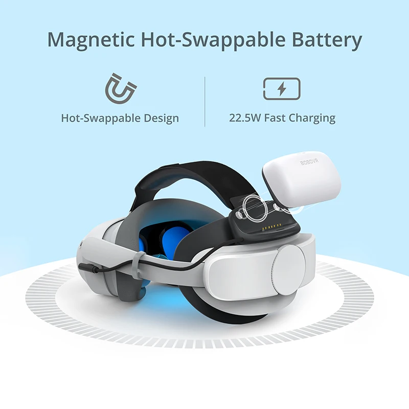Ремешок для аккумулятора BOBOVR P4U для PICO 4 Ultra и Ultra Enterprise, расширенный аккумулятор емкостью 10000 мАч для улучшенного контроля VR