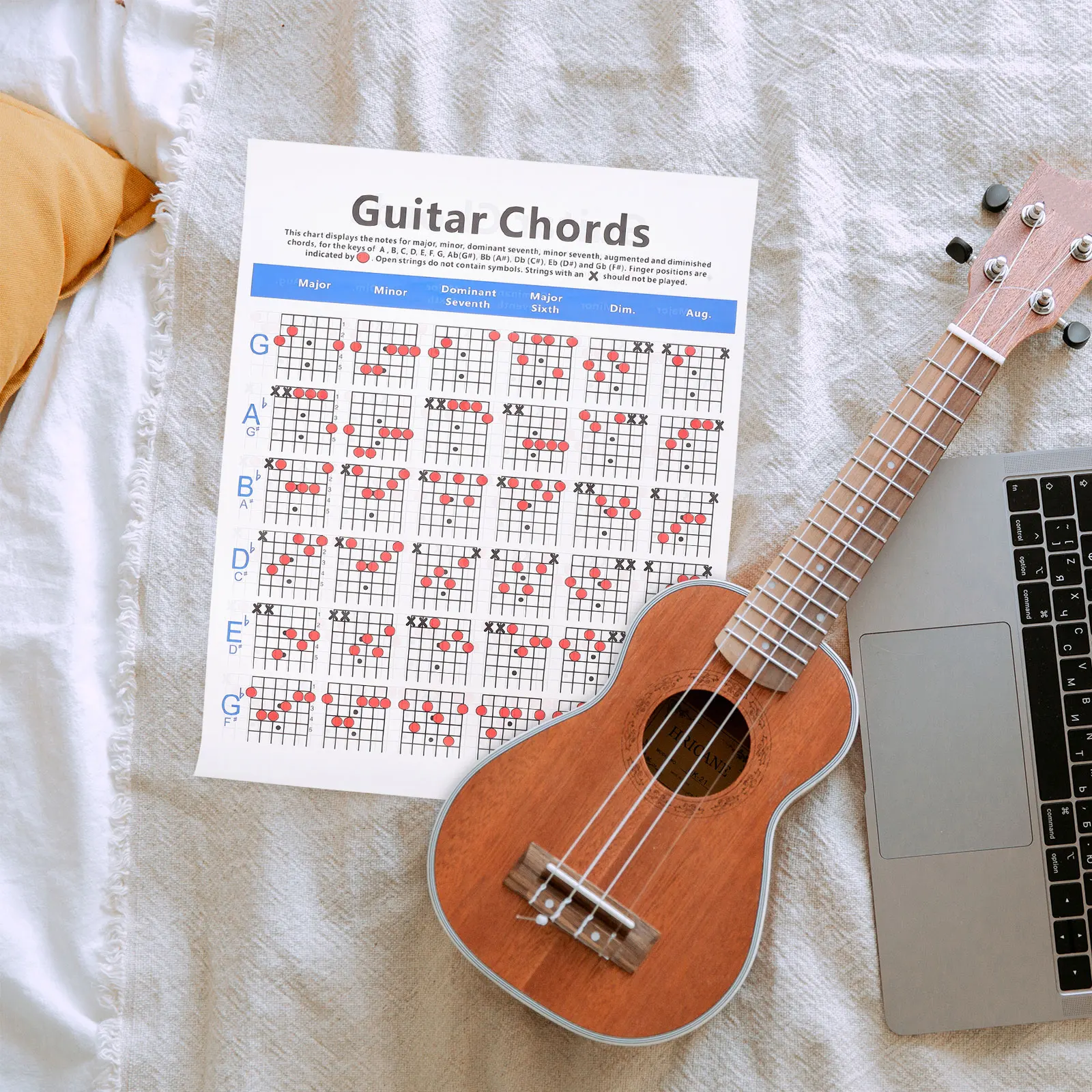 

Guitar Chord Chart Poster Coated Paper Diagram Learning Guide Music Chords Beginner Ukulele Practice Efficient Skill