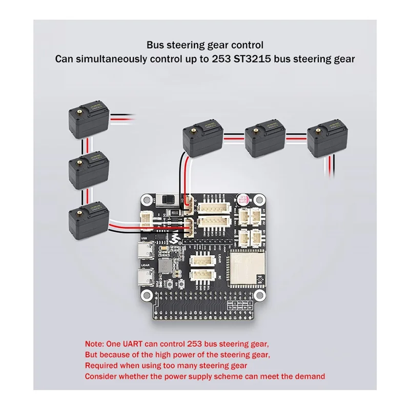 Bagian Papan Driver Umum Waveshare Untuk Robot Berdasarkan ESP32 Mendukung WIFI Bluetooth ESP-NOW-T44C