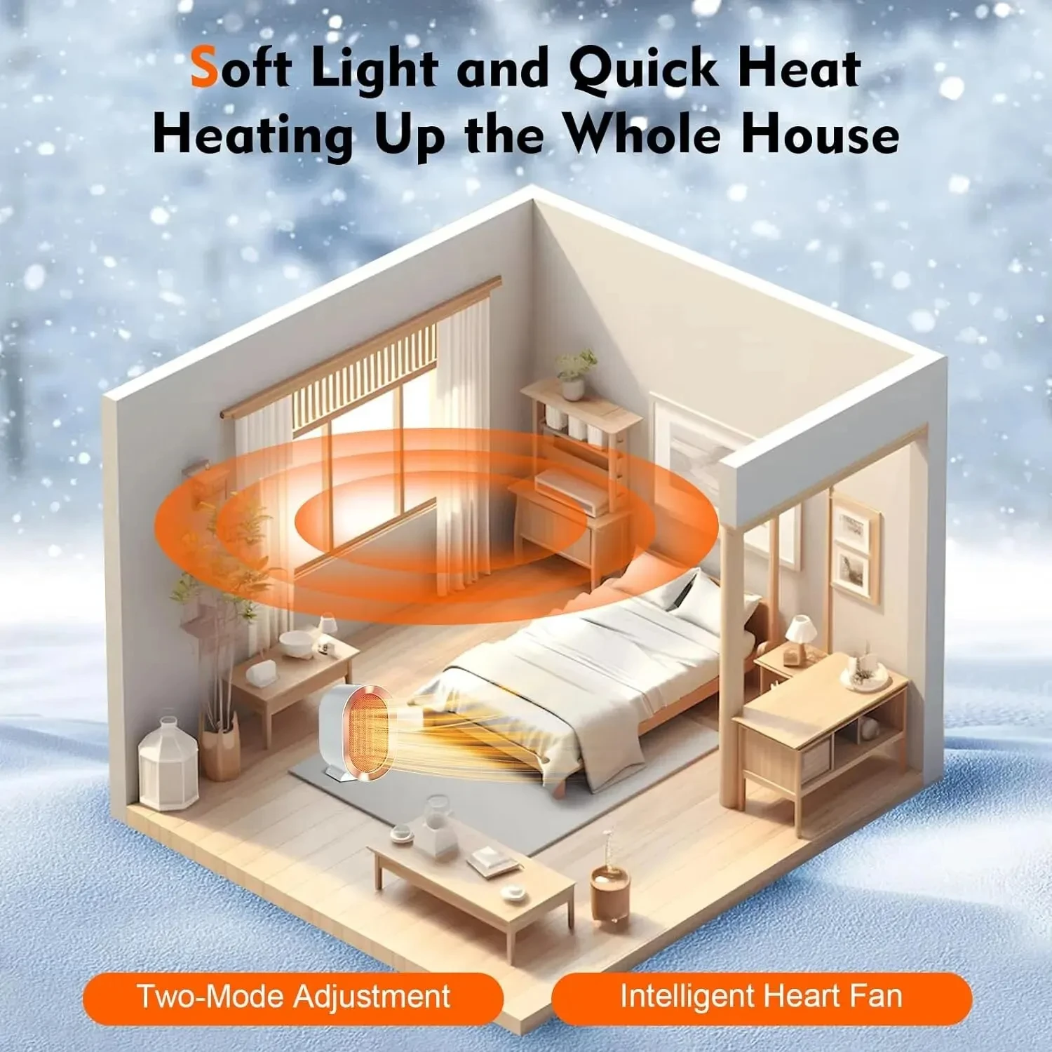 1200W  Ceramic Heater with 2 Modes,Portable Space Heater, Tip-Over & Overheat Protection, Quiet Fast Safety Heating