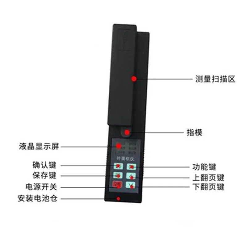 Portable YMJ-A Index Measuring Instrument for Plant Living Leaf Area Inspection