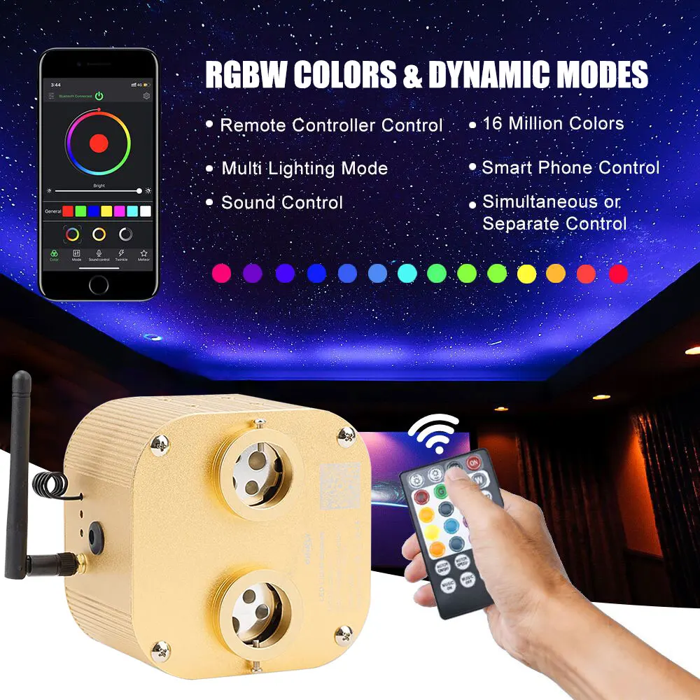 Imagem -03 - Twinkle Fibra Óptica Luzes de Teto Kit Carro Roof Star Light Bluetooth App Music Control Lâmpada do Teto Rgbw 32w