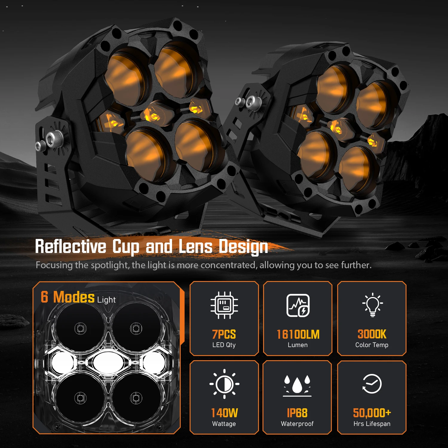 Novsight Led Spot Light Bars Product 6inch 60w Off Road Pod Lights 4x4 Led Work Lamp for Car Truck Excevator 15616176843