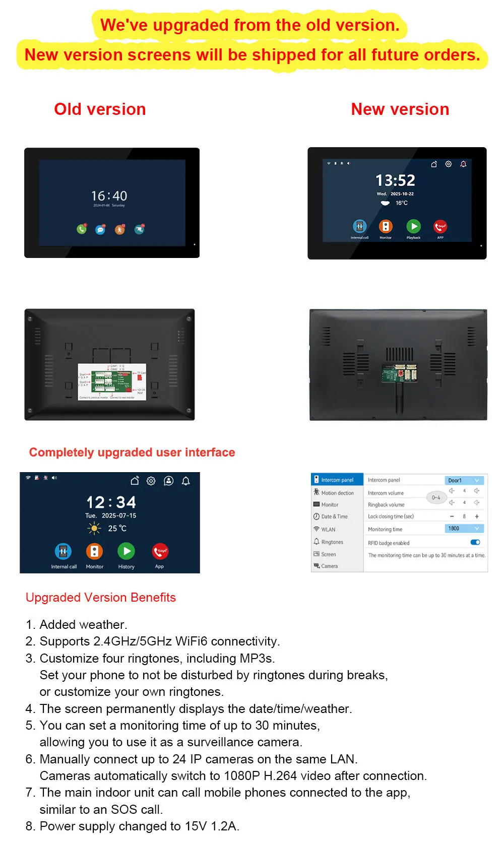 ลายนิ้วมือ 5in1 ปลดล็อค Wifi Doorbell วิดีโอระบบอินเตอร์คอมสําหรับประตูบ้าน Tuya สมาร์ท 1080P Touch Monitor ป้องกันความปลอดภัย
