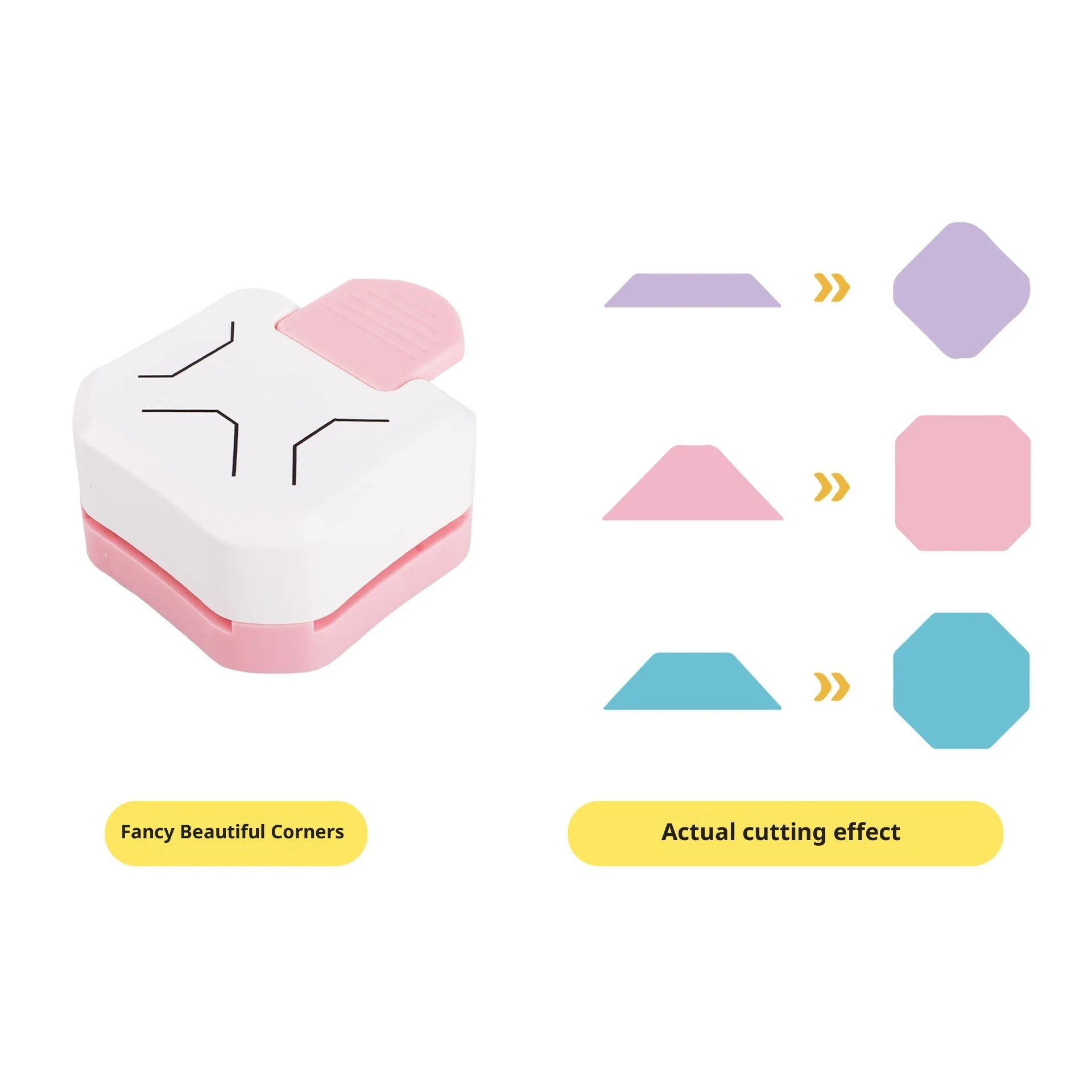 Coupe-carton 3 en 1, coupe-coin, retourneur de photos, pointe à angle droit multi-angle