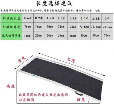 Accessible ramps, stairs, loading and unloading pads, step slope plates, aluminum alloy folding