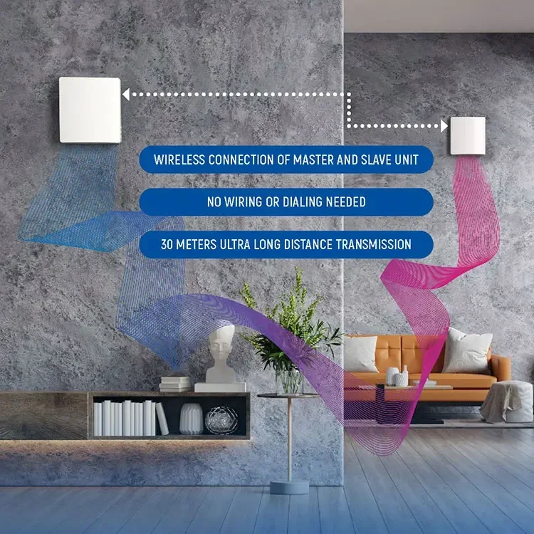 

Heat Exchanger Ventilation Local Single Room Wall Hrv Erv Heat Energy Energy Recovery Ventilation Recuperator