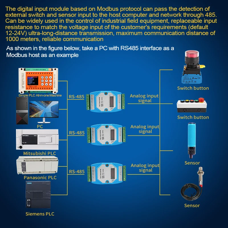 

AoShangMing 8-Channel Analog Acquisition Module Current or Voltage Type RS485 Communication Can be Used in Water Spray System
