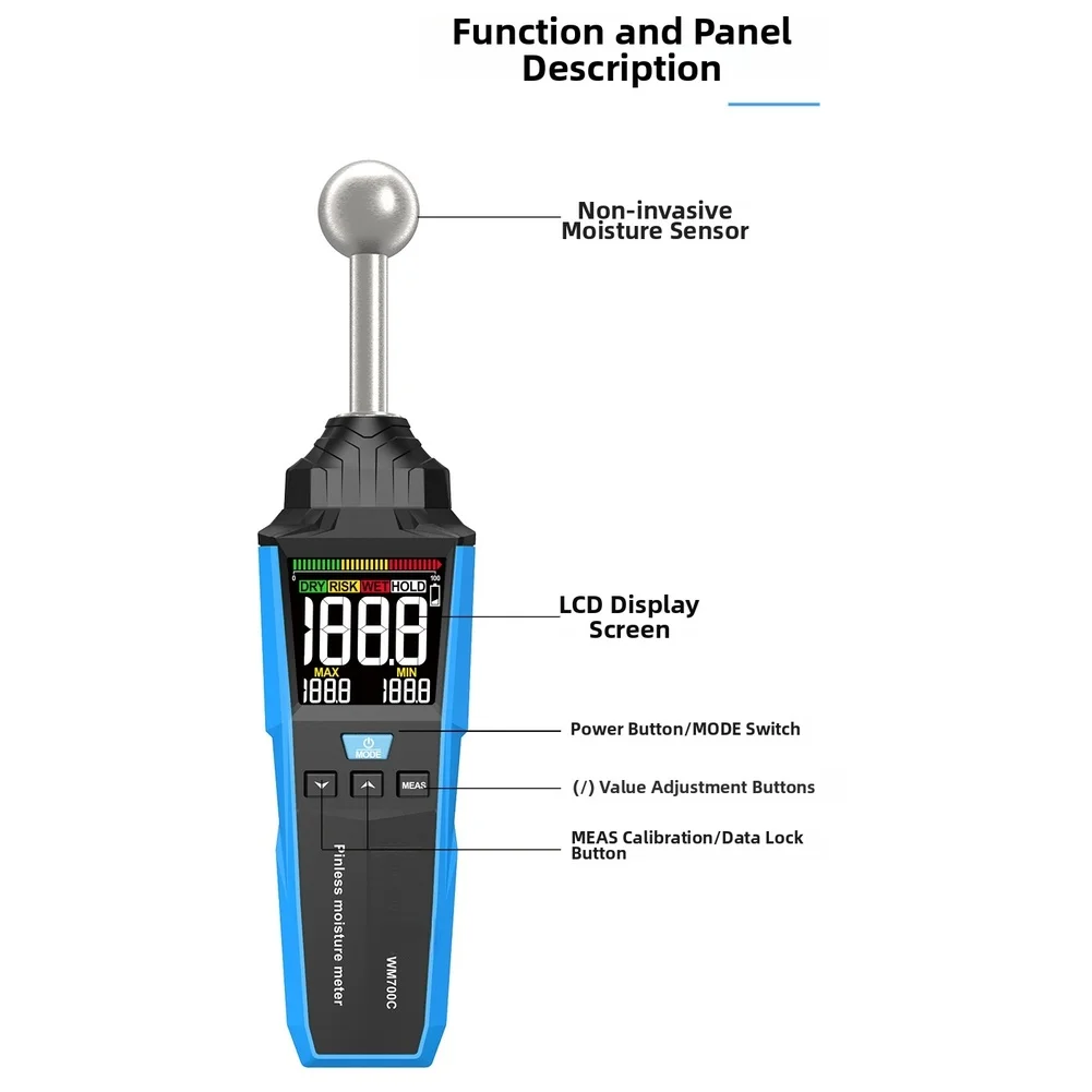 Pinless Moisture Meter For Wood Concrete Drywall, 0-99% Non-Destructive Hygrometer With LCD Display, Alarm & Auto Calibration, W