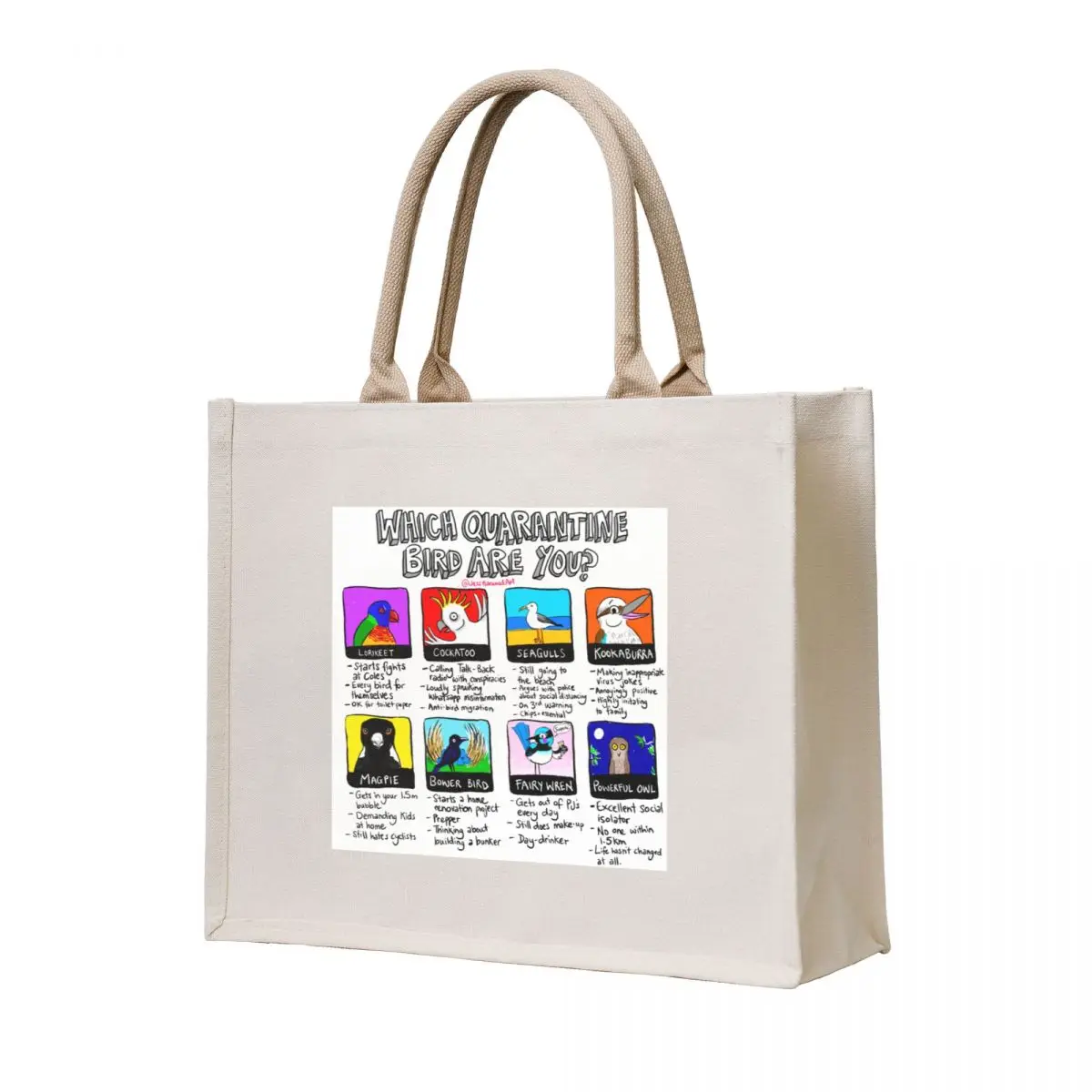 

Which Quarantine Bird Are You Tote Bag Women's handbag tote bag screen canvas tote bag canvas shopping