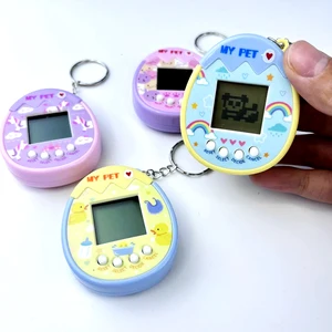 8 Main sales virtual pet - №7